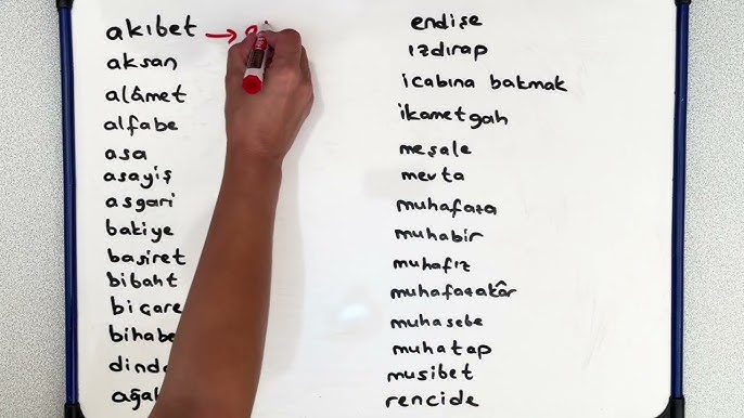 But telaffuzu: Doğru Söyleyiş için Uzman İpuçları [2026] - Kapak Görseli