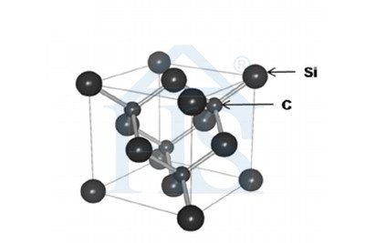 Silisyum Tetrahedron Levhası: Temel Yapı ve Uzman Analizi - Kapak Görseli